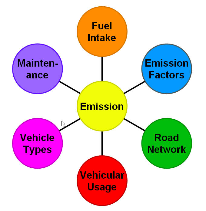 [Fig1-Emissions+Ring.jpg]