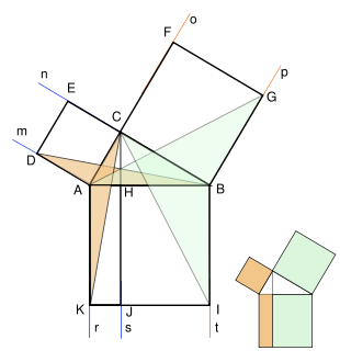 [310px-Teorema_de_Pitágoras.Euclides.png]