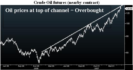 [Crude+Oil.JPG]