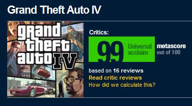 [GTA+IV+Metacritic.jpg]