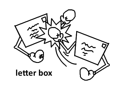 [letter+box.jpg]