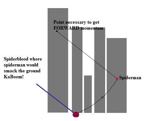 [Spiderman+diagram.jpg]