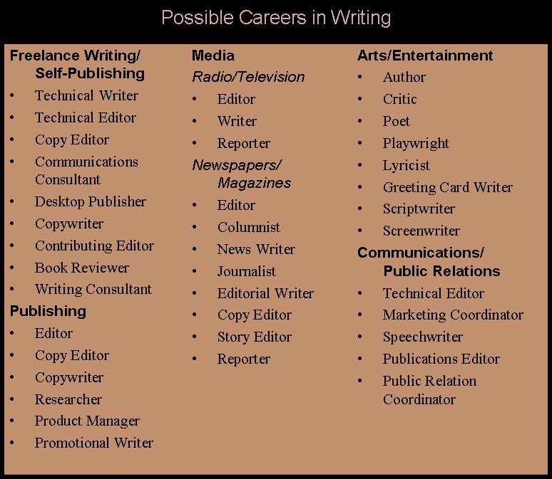 [Careers.jpg]