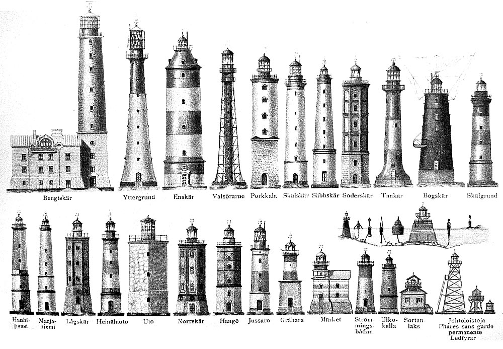 [Finnish_Lighthouses_1909.JPG]
