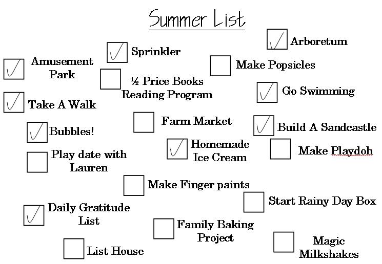 [summer+list.JPG]