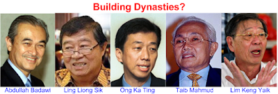 Building Political Dynasties
