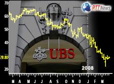 [UBS_meltdown_stockchart.JPG]