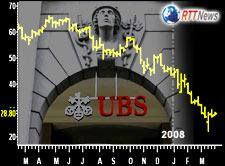 UBS AG $12 billion losses