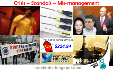 Malaysia Crisis Scandals