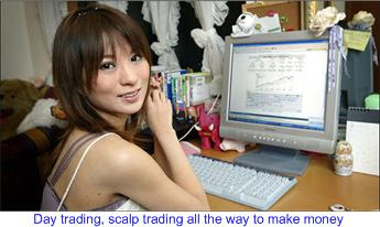 Day trading scalp trading