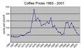 [coffee+prices.jpeg]