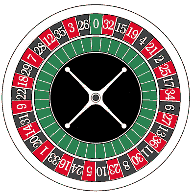 [roulette-wheel.gif]