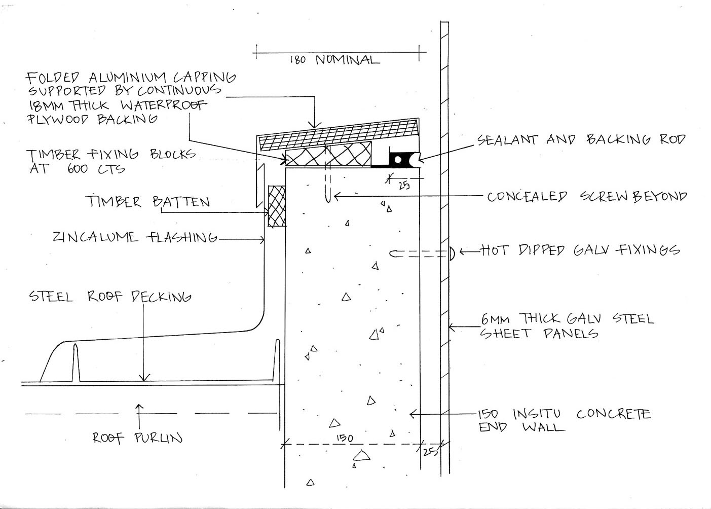Concrete Roof Detail & Reinforcement Details Of Sloped ...