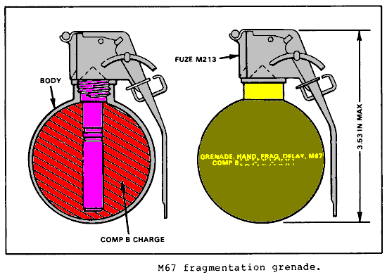 [M67+Fragmentation+Grenade-Fig1-10.gif]