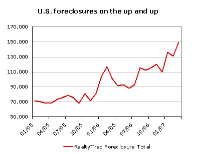 [March+2007+Foreclosures.bmp]