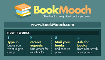 [bookmooch_card_back.jpg]