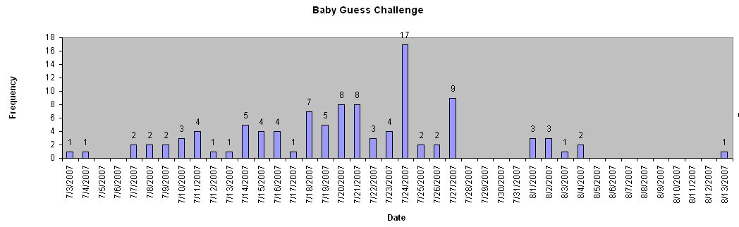 [baby+guess+challenge+3.bmp]