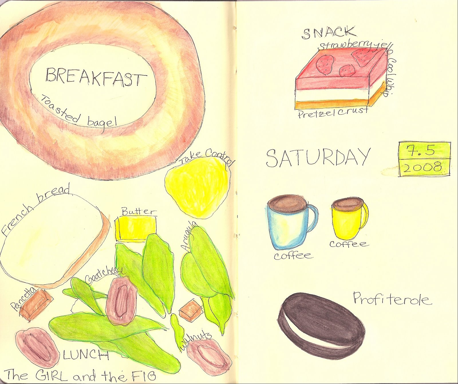 [food+journal+7.5.08.jpg]