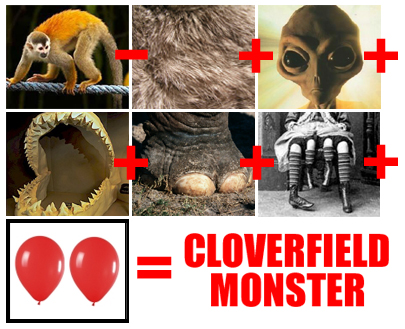 [Cloverfield+monster+breakdown.jpg]