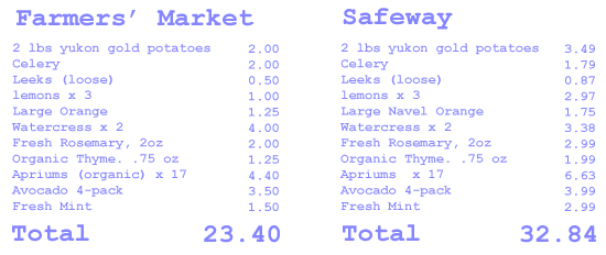 [Safeway+V+Market+By+Sam+Breach.png]