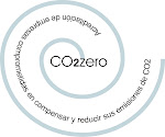 CO2zero