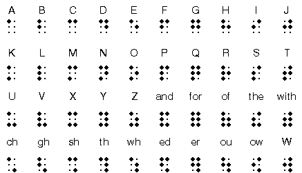 [braille.gif]
