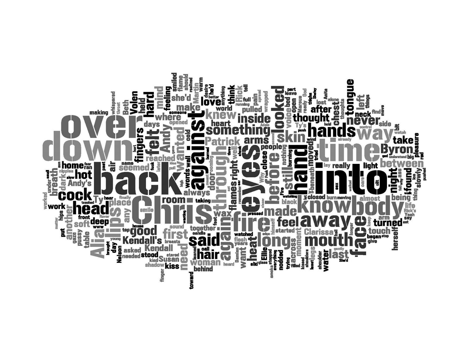 [Wordle+-+Coming+Together+(Under+Fire).jpg]
