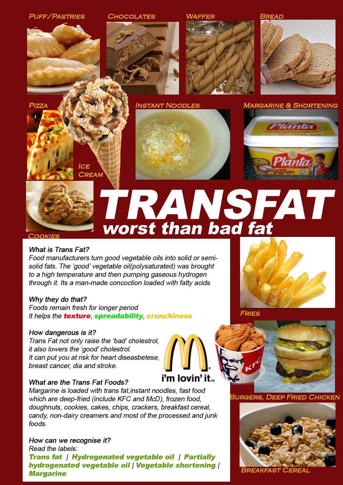 [trans+fat+hazard+poster.jpg]