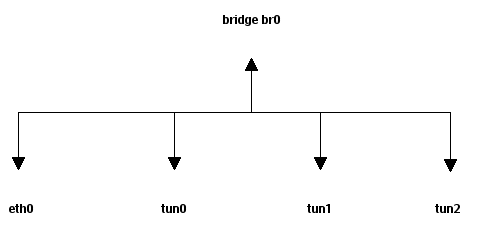 [bridge.png]