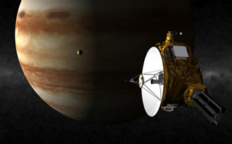 New Horizons en Júpiter