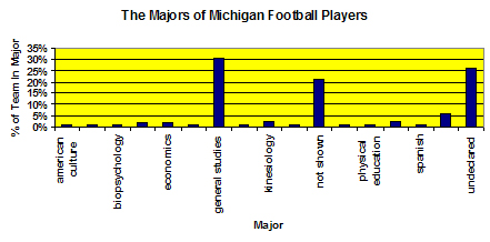 [Michigan+Football+copy.jpg]