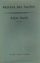 Riqueza das Nações Adam Smith