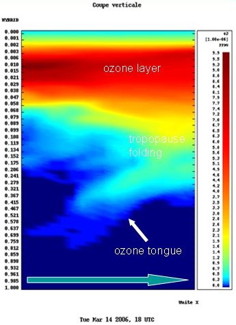 [ozone-tongue.jpg]