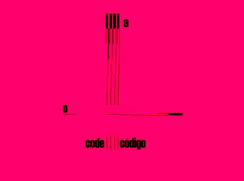 [a+code+o+cÃ³digo.JPG]