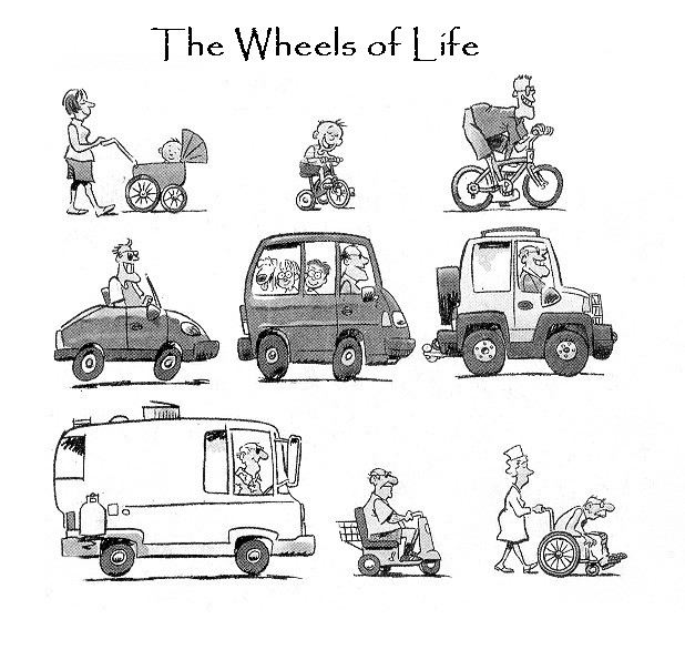 [wheels+of+life.jpg]