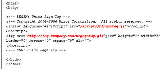 [unica+page+tag+sample.jpg]
