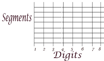 [digits+segments.jpg]