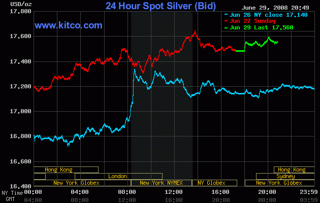[24-Hour+Silver.gif]