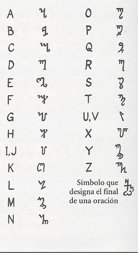 [alfabeto+tebano.]