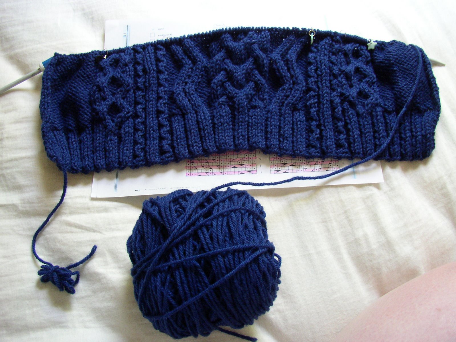 [blue+cabled+sweater+start.JPG]