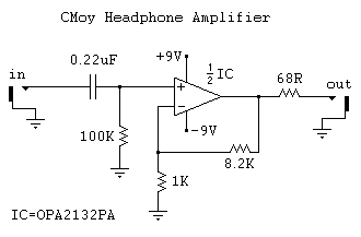 [CMoy-Headphone-Amplifier-Schematic.png]