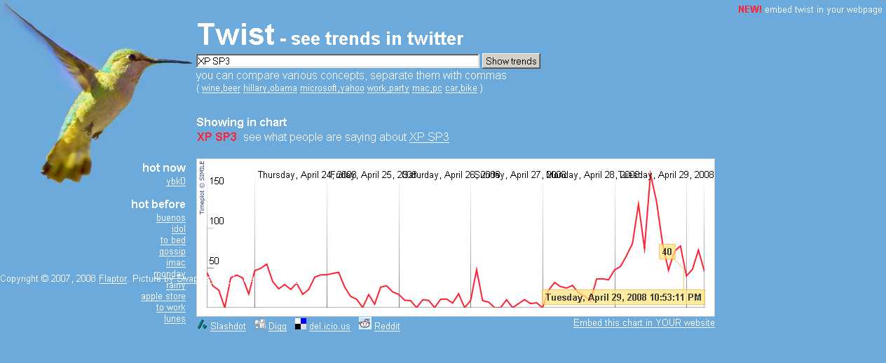 [Twist+-+see+trends+in+twitter.png]