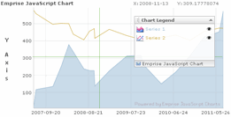 [emprise_javascript_chart.gif]