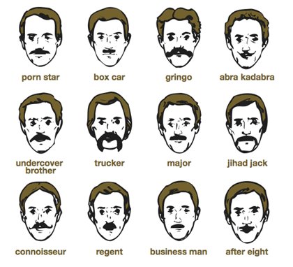 [kinds+of+mustache.bmp]
