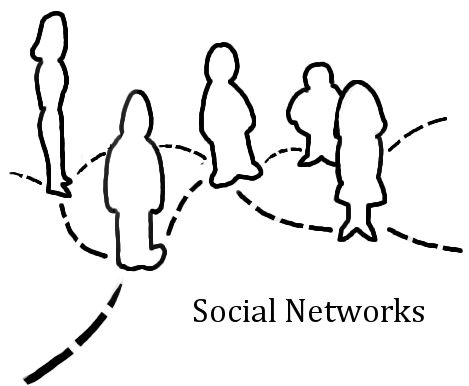 [social-networks.jpg]