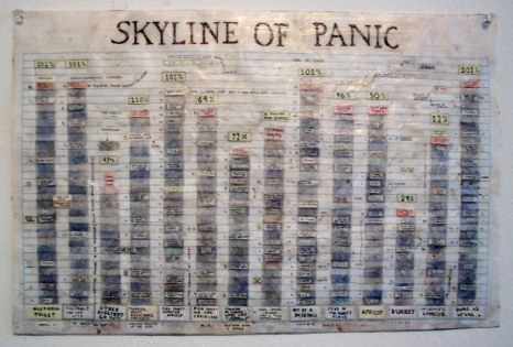 [Skyline+of+Panic.jpg]