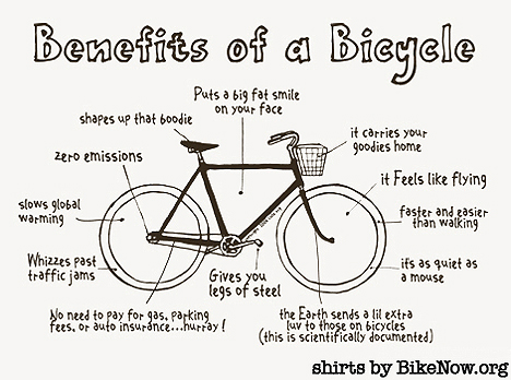 [bicycle-benefits.jpg]
