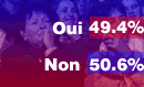 [referendum1995-resultat-vote.gif]
