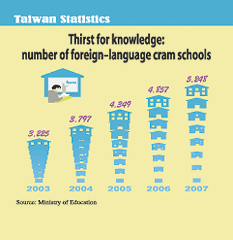 [Taiwan-statistics-2526.gif]