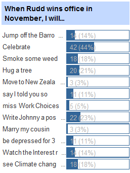 [Last+weeks+poll.jpg]